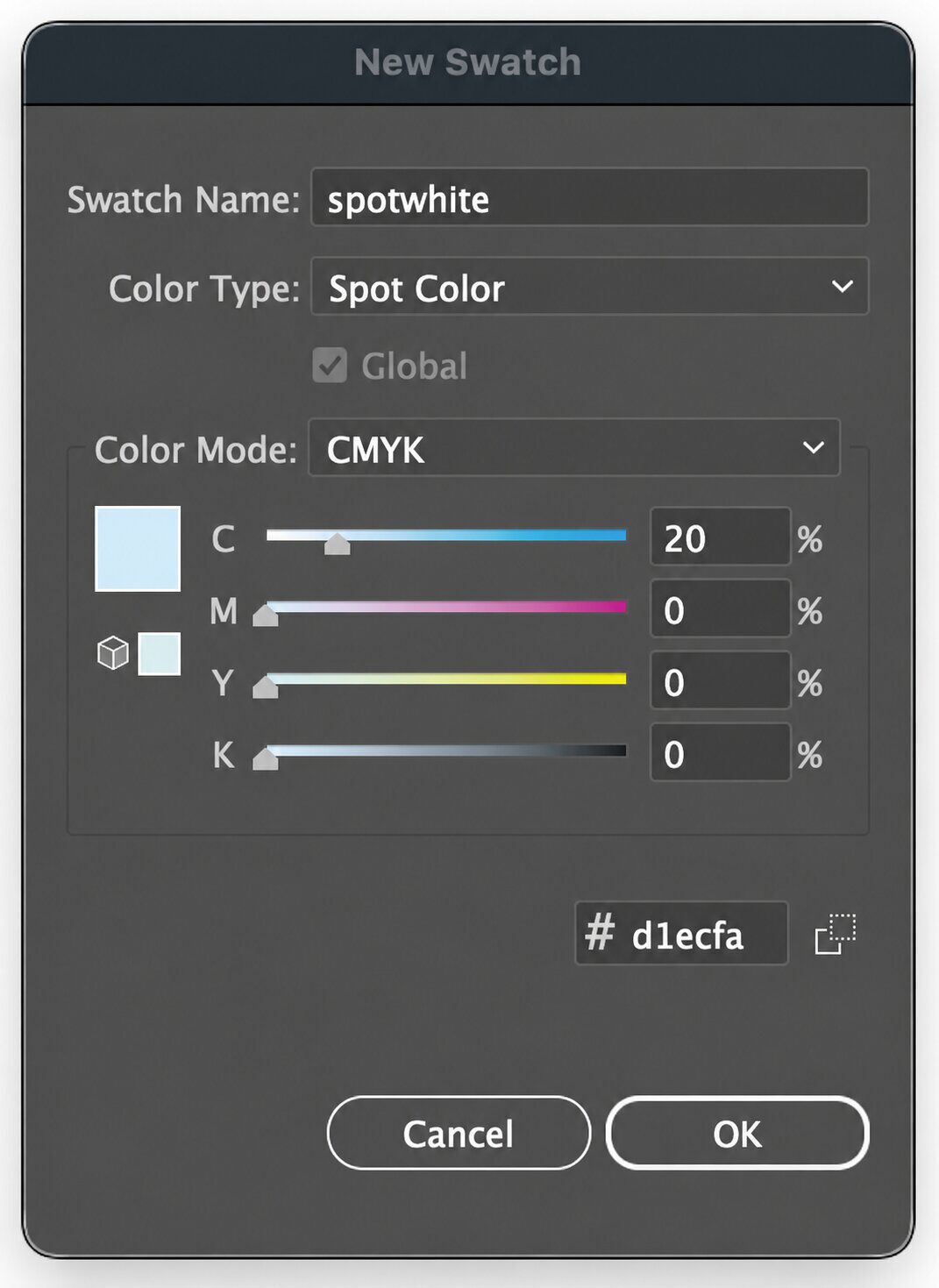 3D digital setting